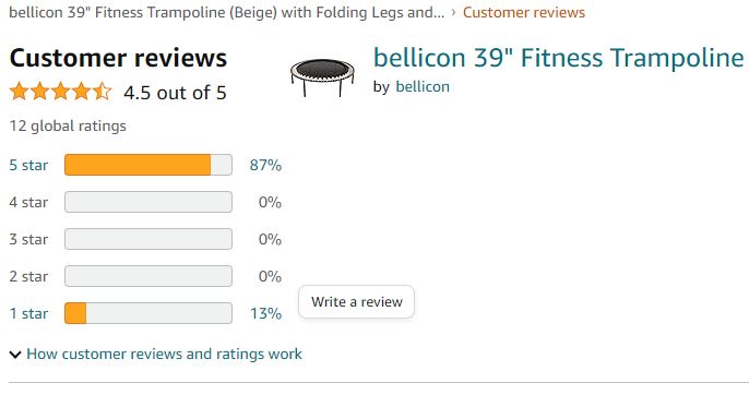 bellicon opinion amazon
